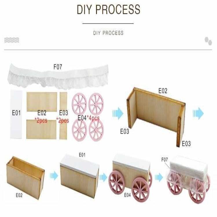 Chocolatier Shop Dollhouse Cafe DIY Dollhouse Miniature Dollhouse Kit Adult Craft Kit Birthday Christmas Gift - Rajbharti Crafts